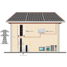 Guangzhou felicity komplettes SEL -Solar -Energy -Solarstromsystem 7,5kVA für den Stromverbrauch zu Hause